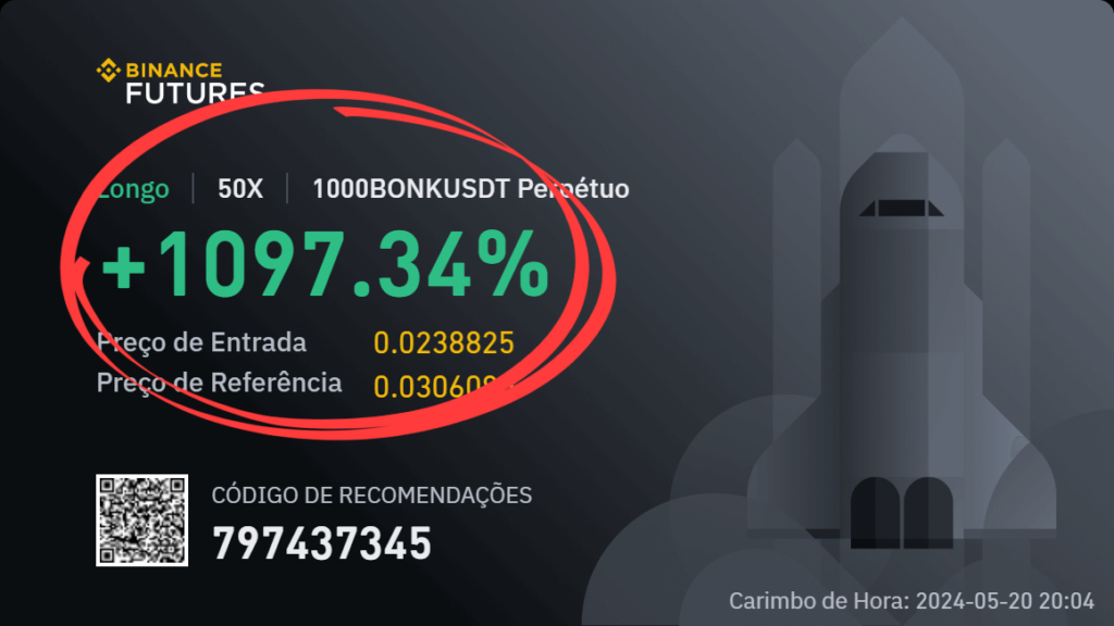 Porcentagem Lucro Binance